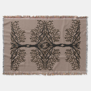 Donnerschlag - Reflektionen des Wehbaums Decke