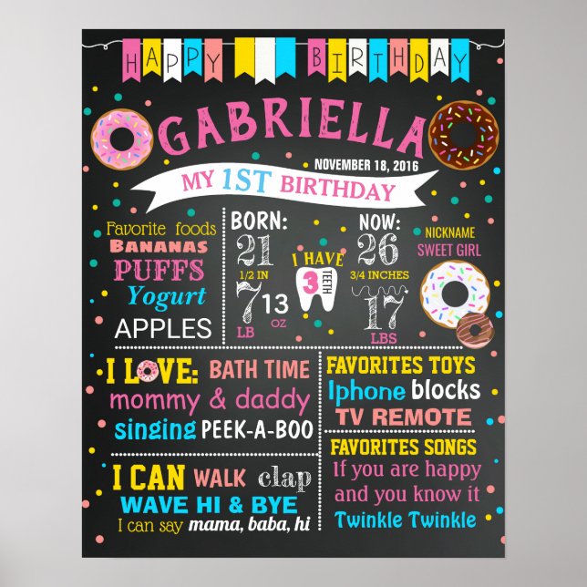Donuts DoNOT grow up Birthday chalkboard sign Poster (Vorne)