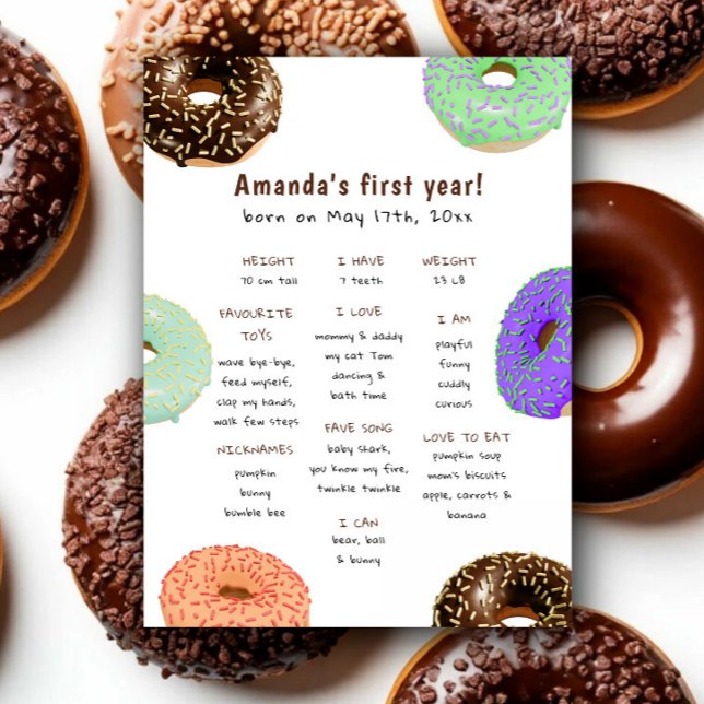 Donuts Erster Geburtstag Meilenstein Geburtstag Poster (Von Creator hochgeladen)