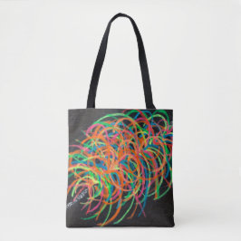 Doppelseitige Tasche von schweren Ionen-Kollisione
