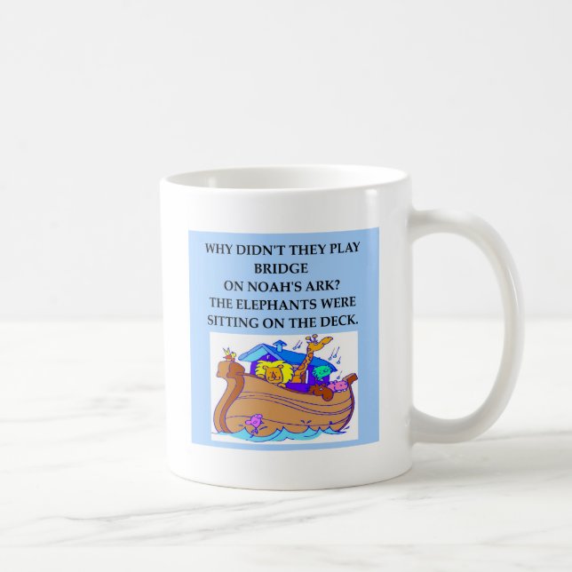 doppelte Brücke Kaffeetasse (Rechts)