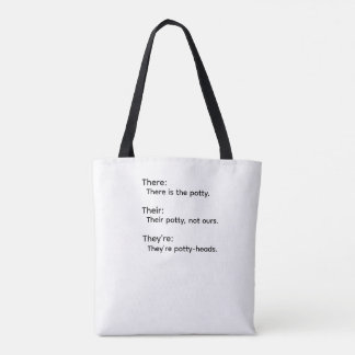 Dort Ihr Sie Grammatik Tasche