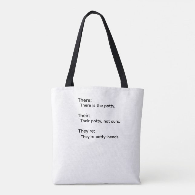 Dort Ihr Sie Grammatik Tasche (Rückseite)