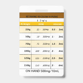 Dosierung Quick RE: Etomidate und Ketamin für RSI Ausweis
