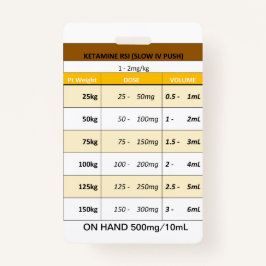Dosierung Quick RE: Etomidate und Ketamin für RSI Ausweis
