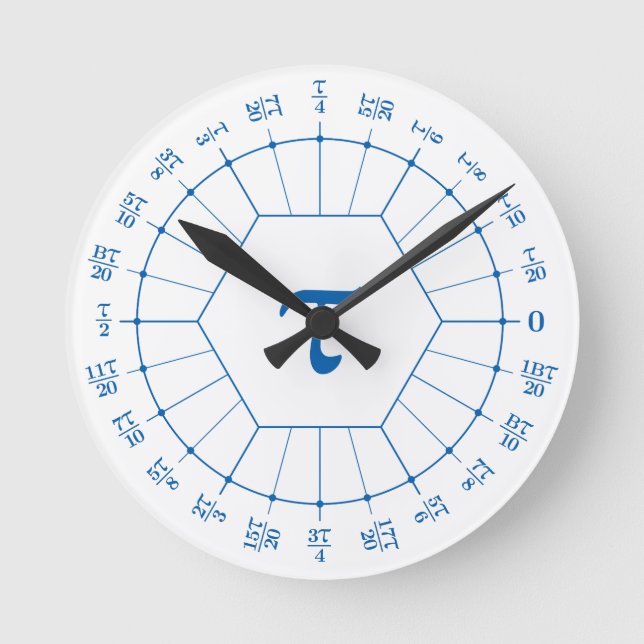 Dozenal tau unité horloge cercle horloge (Recto)