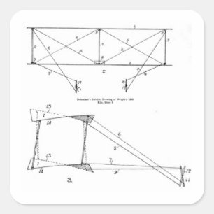 Drachen Diagramm - Drachen (Wright), 1899. Quadratischer Aufkleber