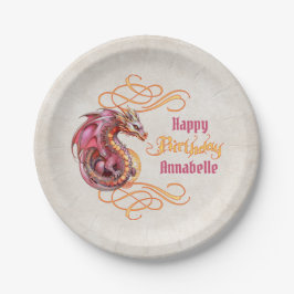 Dragon Birthday Party Pappteller