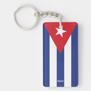 Drapeau Cuba - Monogramme personnalisé