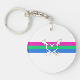 Drapeau de fierté polysexuelle