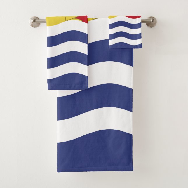 Drapeau de Kiribati (En situation)