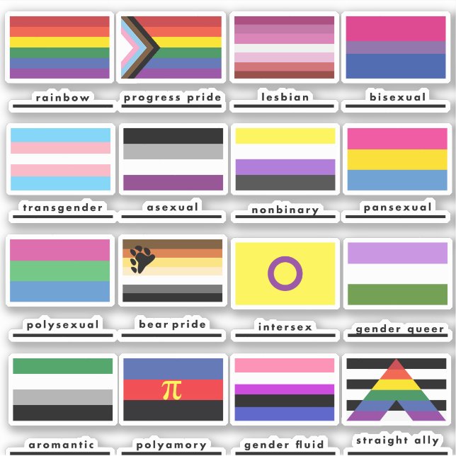 Drapeaux Du Pack Sticker LGBTQ Du Mouvement De Fie (Devant)