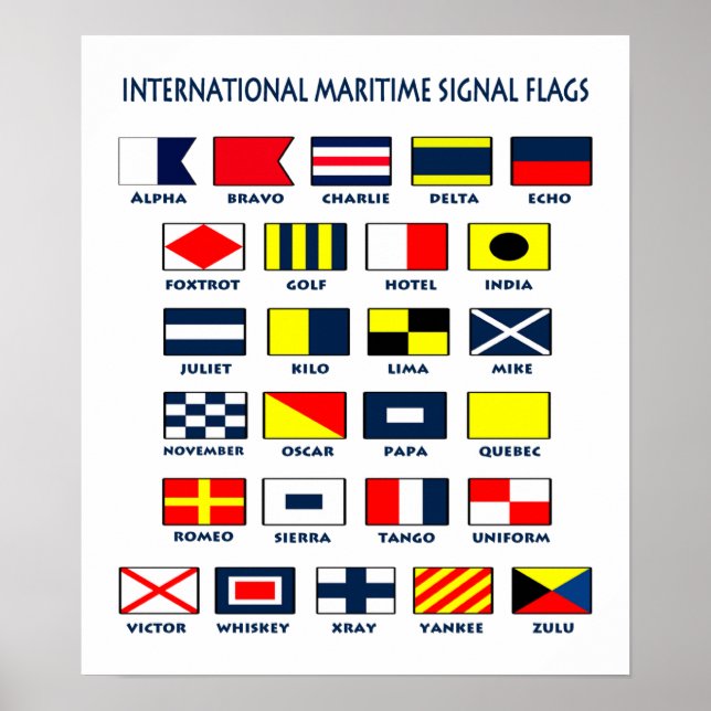 Drapeaux maritimes. Poster international Signes (Devant)