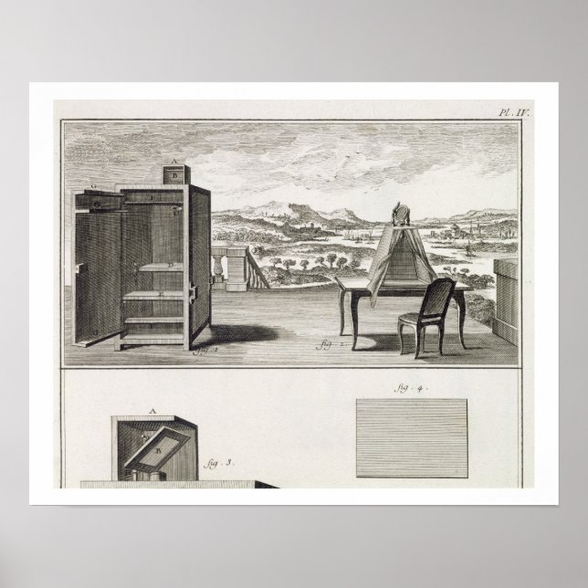 Drawing aids: a basic wooden camera obscura and a poster (Vorne)