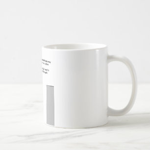 Drehenhindernisse in Lösungen Kaffeetasse