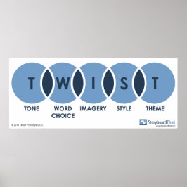 Drehung (Ton, Wortwahl, Bildgebung, Stil, Thema) Poster