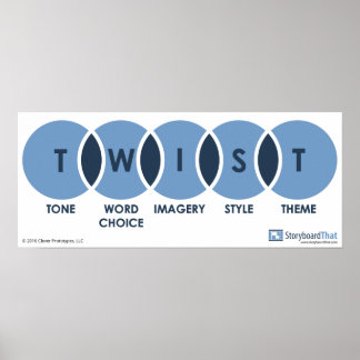 Drehung (Ton, Wortwahl, Bildgebung, Stil, Thema) Poster
