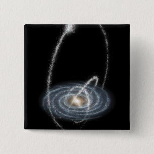 Drei neu entdeckte Streams Button