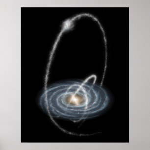 Drei neu entdeckte Streams Poster