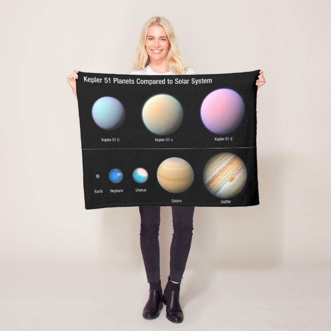 Drei riesige Planeten, die Kepler umkreisen 51 Fleecedecke (Beispiel)
