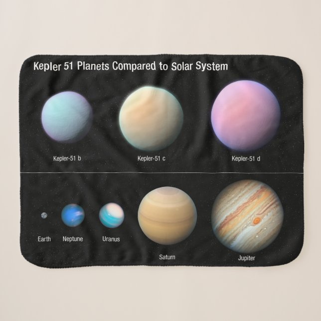 Drei riesige Planeten, die Kepler umkreisen 51 Sherpadecke (Vorderseite (Horizontal))