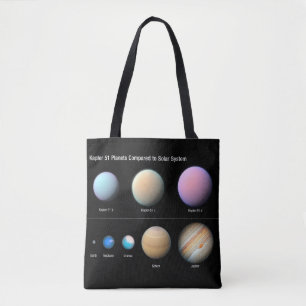 Drei riesige Planeten, die Kepler umkreisen 51 Tasche