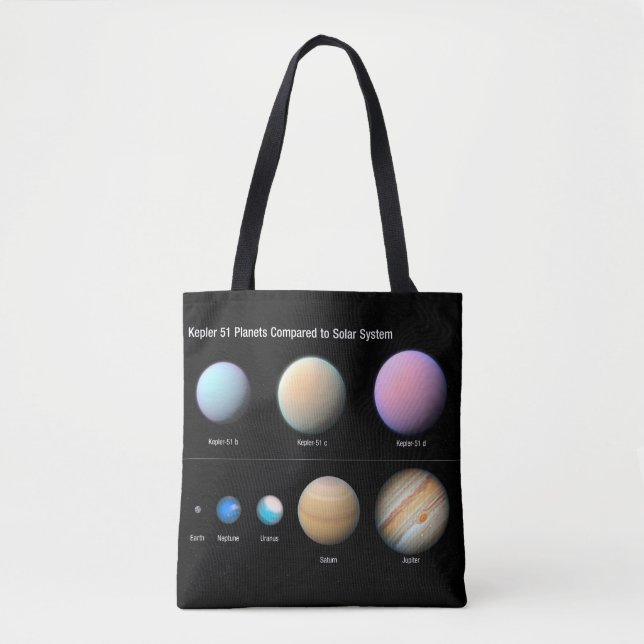 Drei riesige Planeten, die Kepler umkreisen 51 Tasche (Vorderseite)