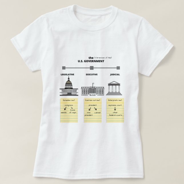 Drei Zweigstellen der US-Regierung - Frauen-Shirt T-Shirt (Design vorne)