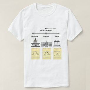 Drei Zweigstellen der US-Regierung - Shirt der Mä