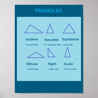 Dreieck-Mathematik-Plakat Poster
