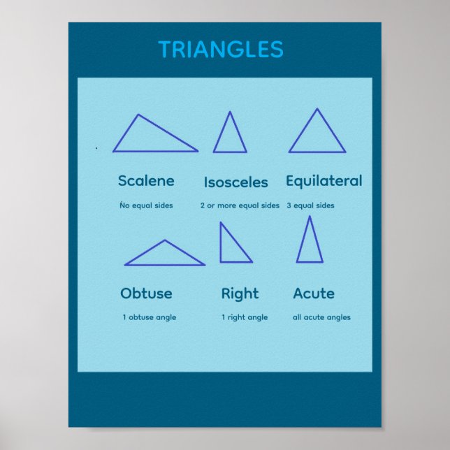 Dreieck-Mathematik-Plakat Poster (Vorne)
