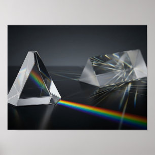 Dreieckige Kristallprismen Regenbogen-Licht-Wandku Poster
