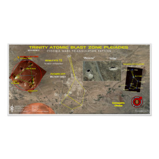 Dreifaltigkeit Atomsprengzone Poster