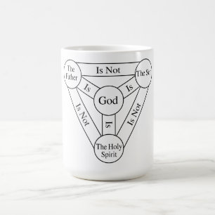 Dreifaltigkeitsschild-Tasse Kaffeetasse