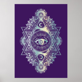 Drittes Auge - Poster