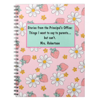 Drôle Carnet principal Ce que je veux dire...