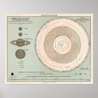 Drucken, Werteplakatpapier (Matte) Poster