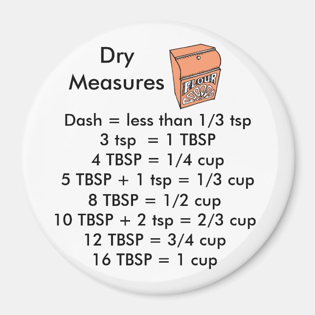 Dry Measurement ROUND Magnet (Vorne)