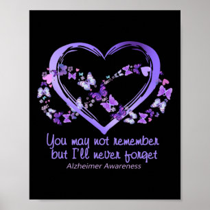 Du erinnerst dich vielleicht nicht, aber ich werde poster