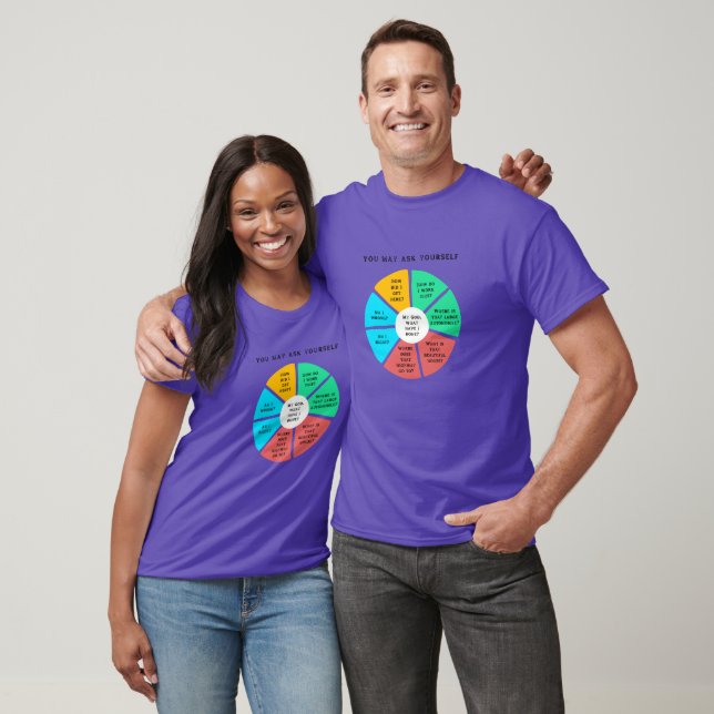 Du Frage dich vielleicht selbst... T - Shirt (Unisex)