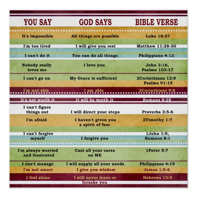 "Du sagst/Gott sagt" Inspirationsbibliotheken Poster (Vorderseite)