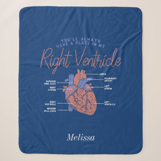 Du wirst immer in meiner Personalisierten Krankens Sherpadecke (Vorderseite)