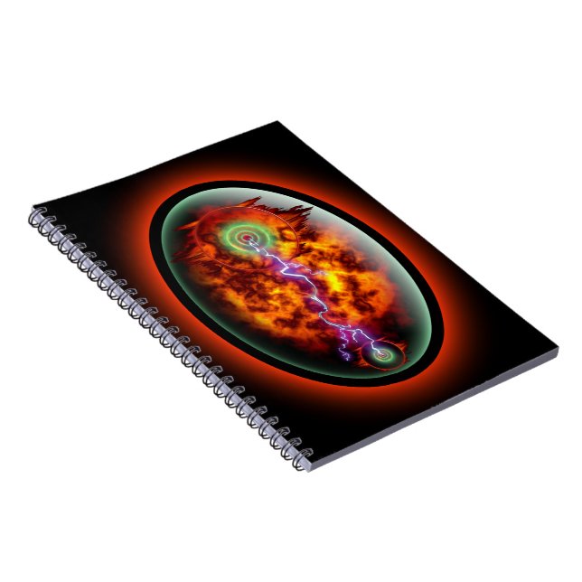 Dunamis Notizblock (Rechte Seite)