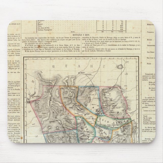 Durango, Mexiko Mousepad (Vorne)