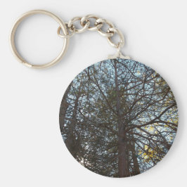 Durch die Branchen Schlüsselanhänger