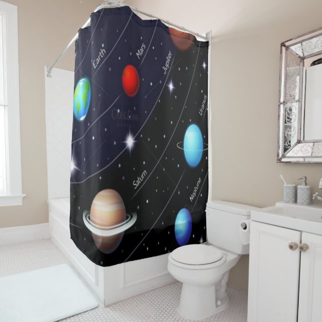Duschvorhang für Sonnensysteme (Beispiel)