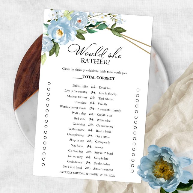 Dusty Blue Floral würde sie eher Flyer spielen (Von Creator hochgeladen)