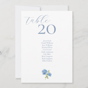 Dusty Blue Hydrangea Tischnummer & Sitzkarte