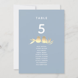 Dusty Blue Lovebirds Wedding Card