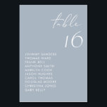 Dusty Blue Modern handgeschriebene SkriptWedding Tischnummer<br><div class="desc">Lassen Sie sich von unseren Tischkarten mit minimalistischer Typografie ganz nach Ihren Wünschen verwöhnen. Diese modernen Tischkarten wurden so konzipiert, dass sie sich nahtlos mit jedem Dekor harmonieren und bieten eine stilvolle und persönliche Touch für Ihren besondere Anlass. Ob Hochzeit, Geburtstag, Abschluss, Babydusche oder ein anderes unvergessliches Ereignis, unsere Tischkarten...</div>